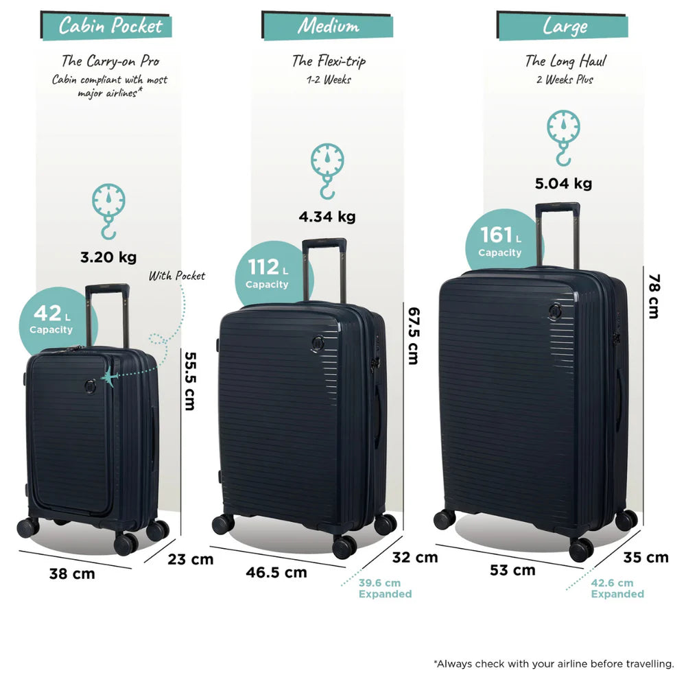 IT SPONTANEOUS LUGGAGE HARDSIDE 8W